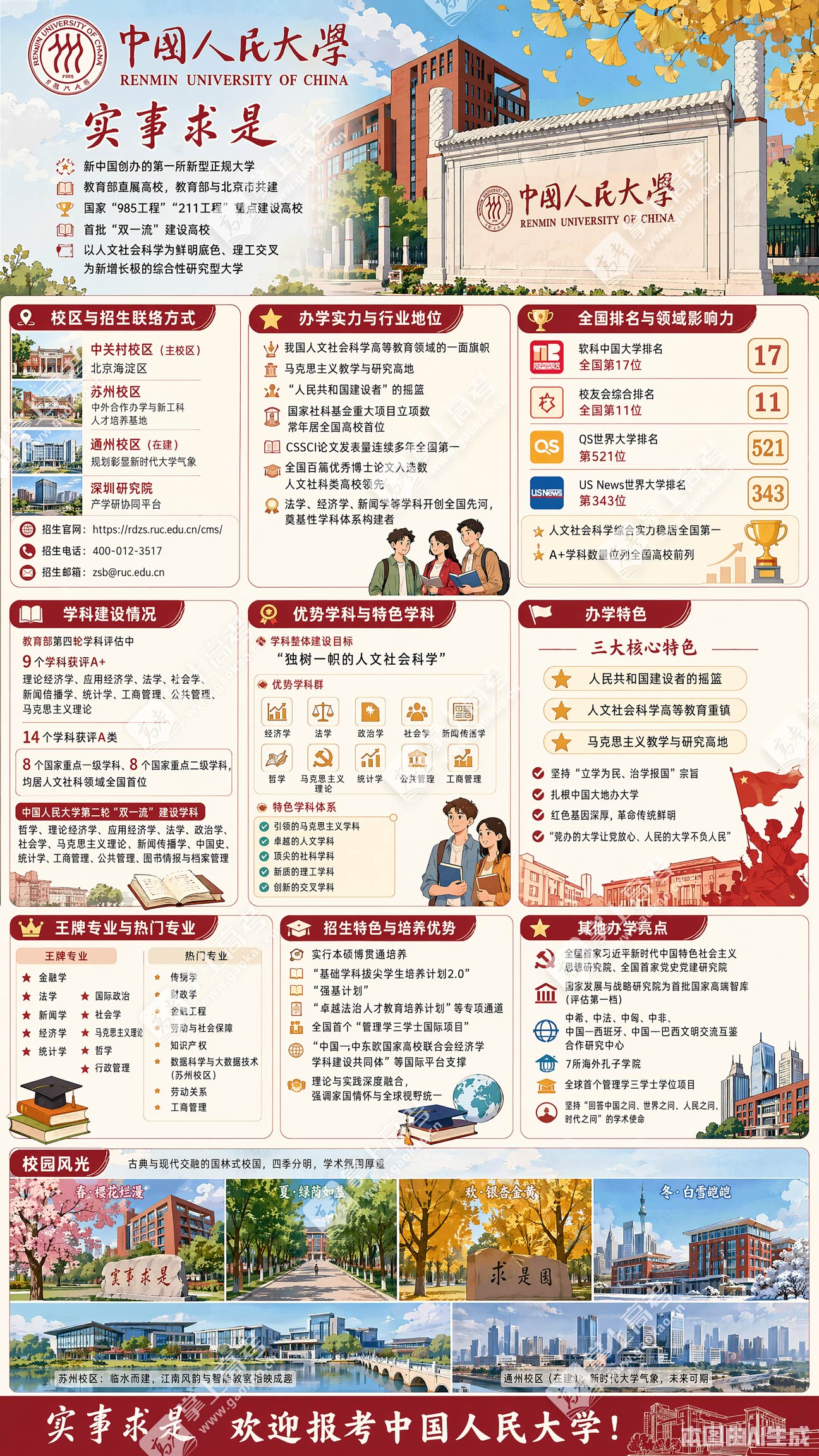 中国人民大学