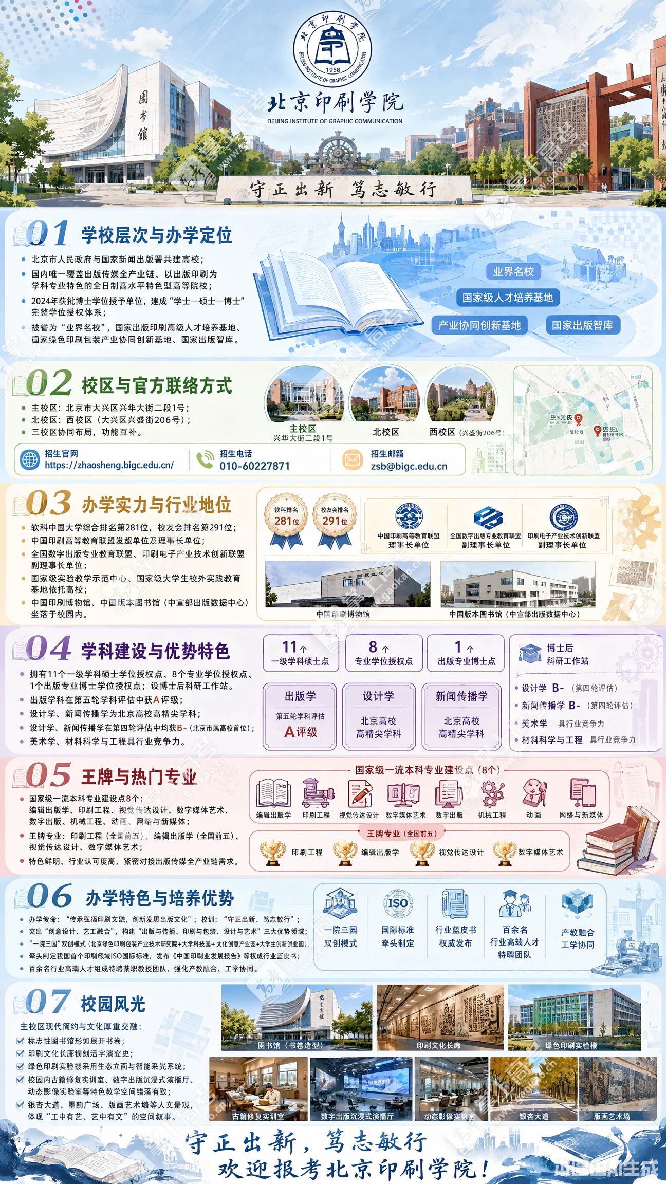 北京印刷学院