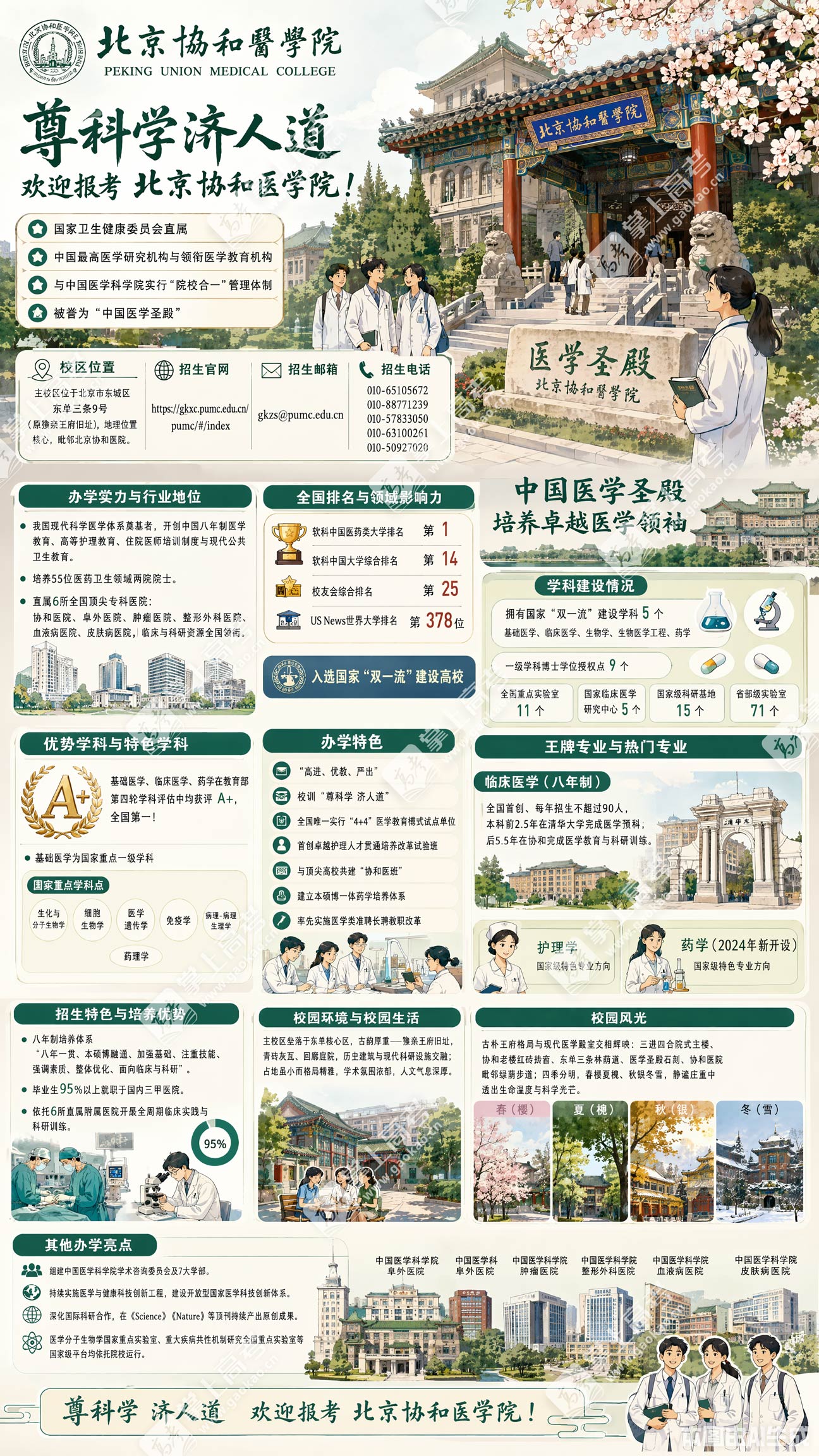 北京协和医学院