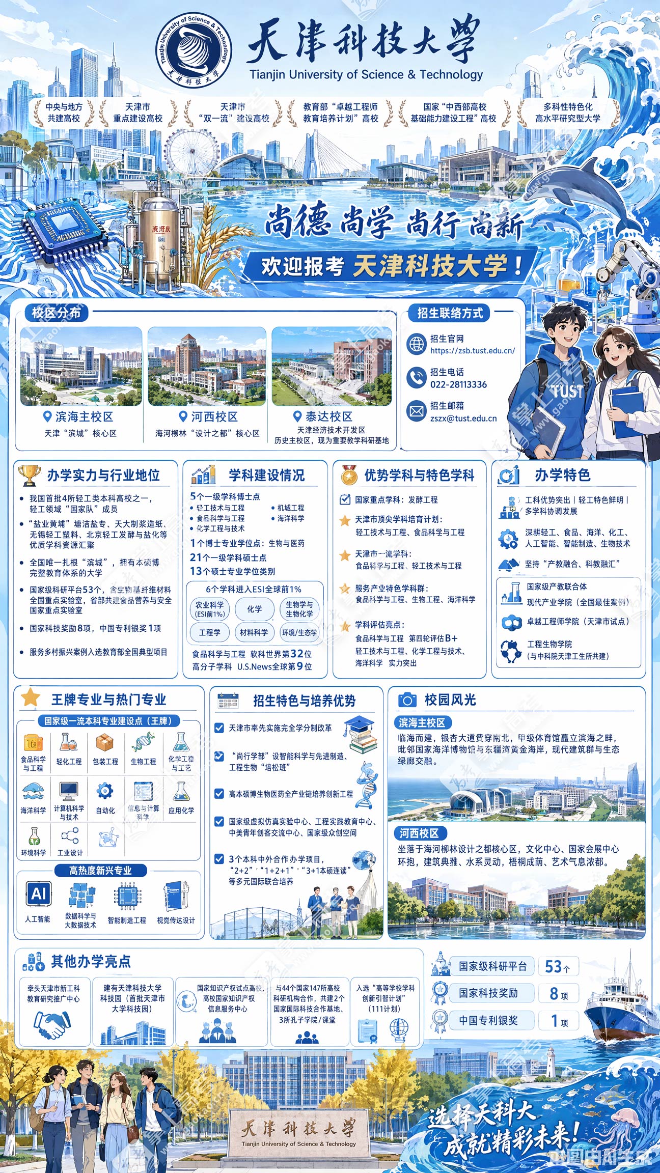 天津科技大学
