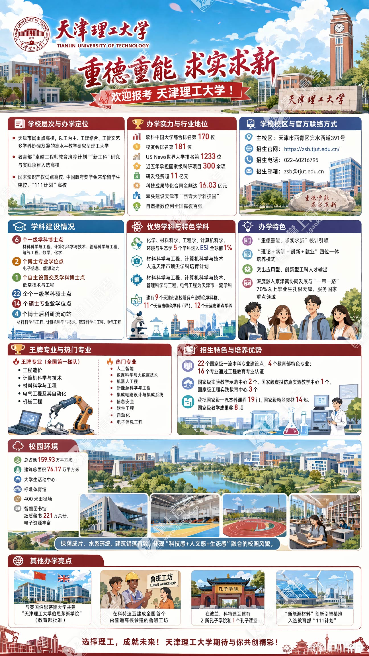 天津理工大学