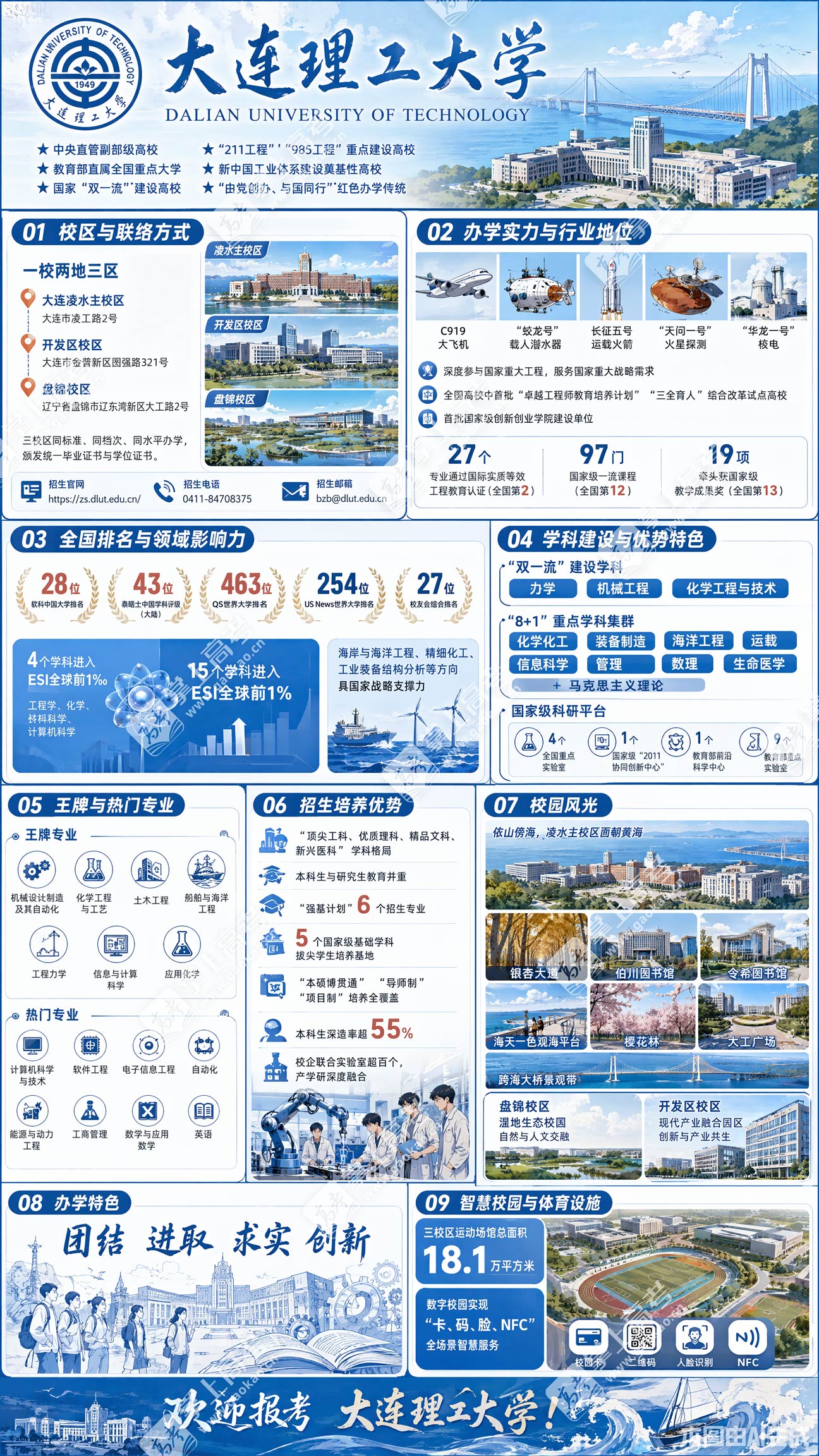 大连理工大学