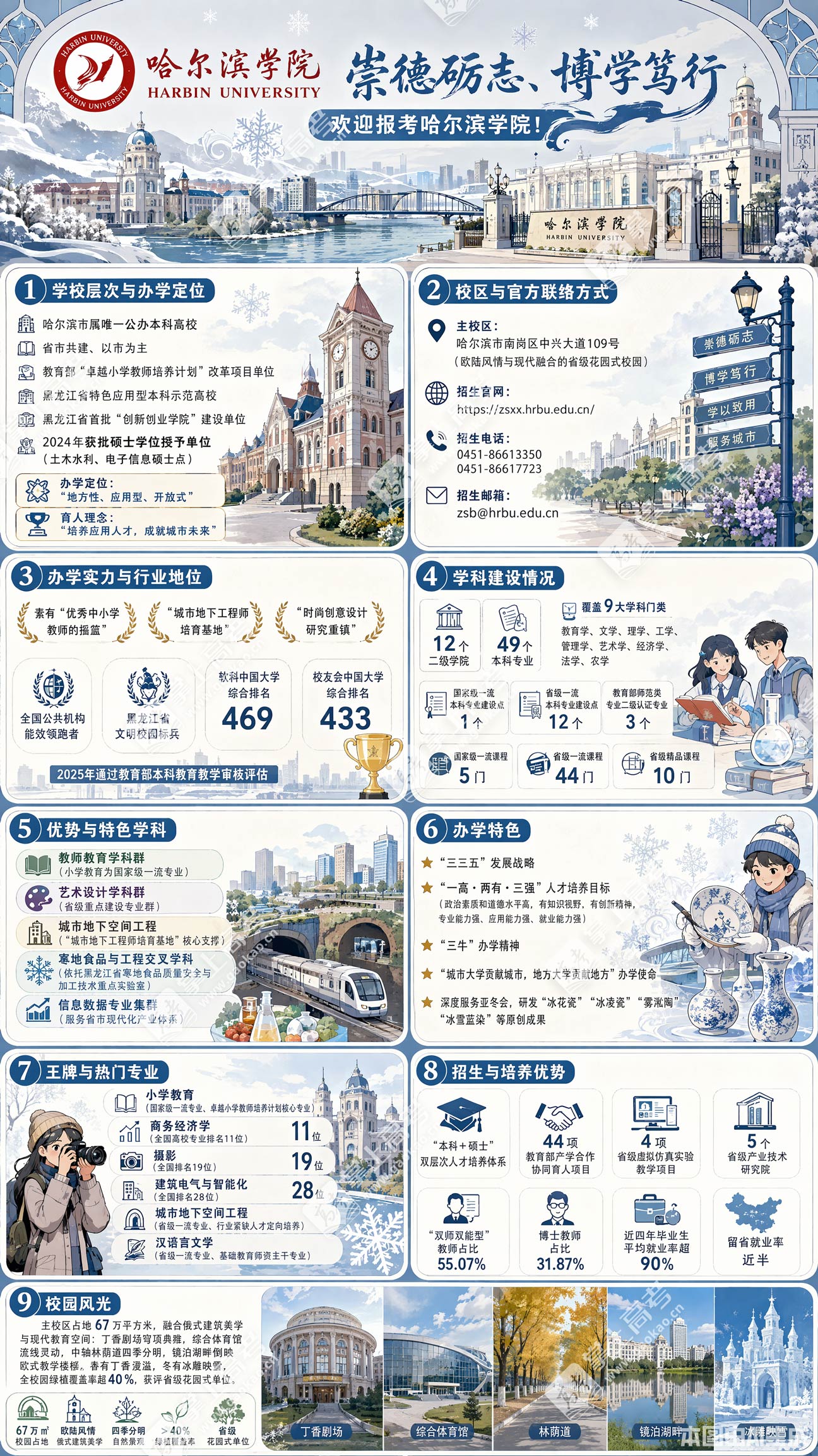 哈尔滨学院