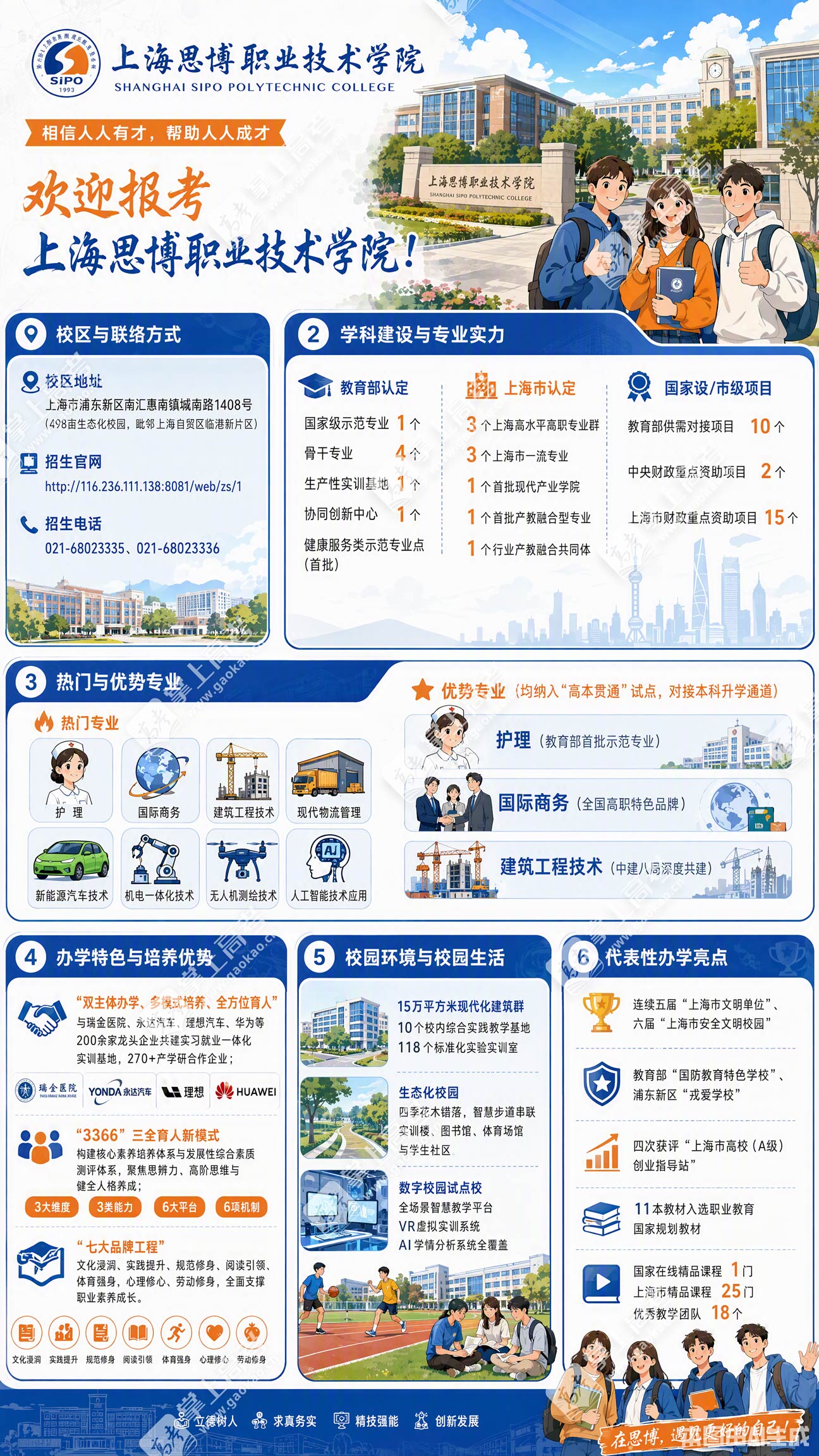 上海思博职业技术学院