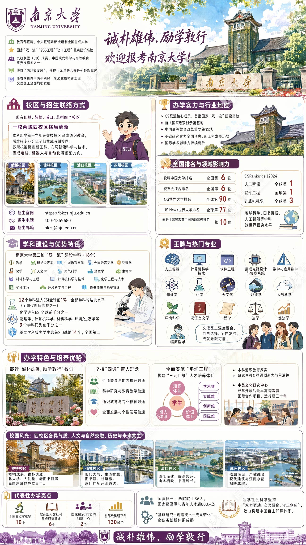 南京大学