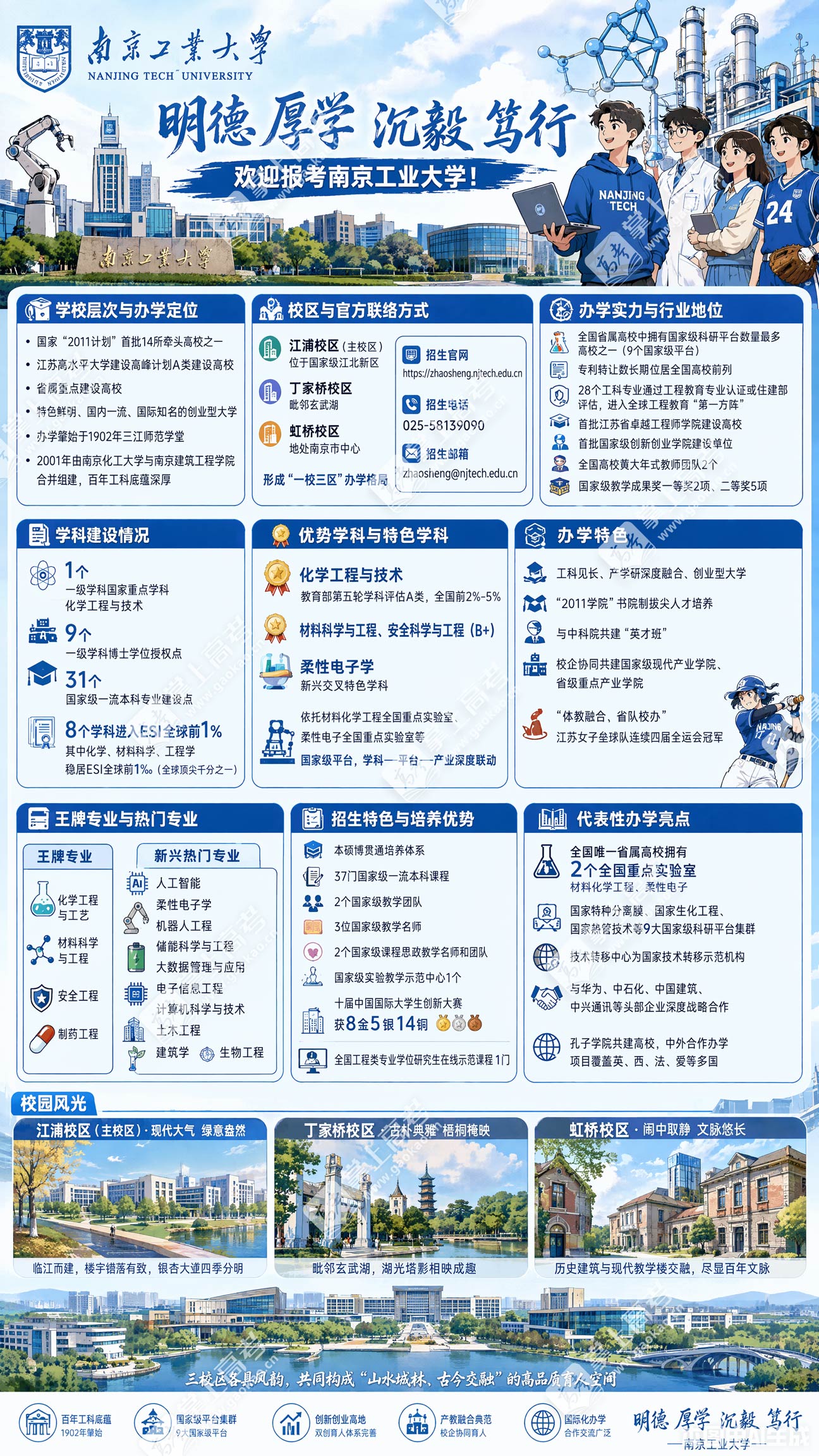南京工业大学