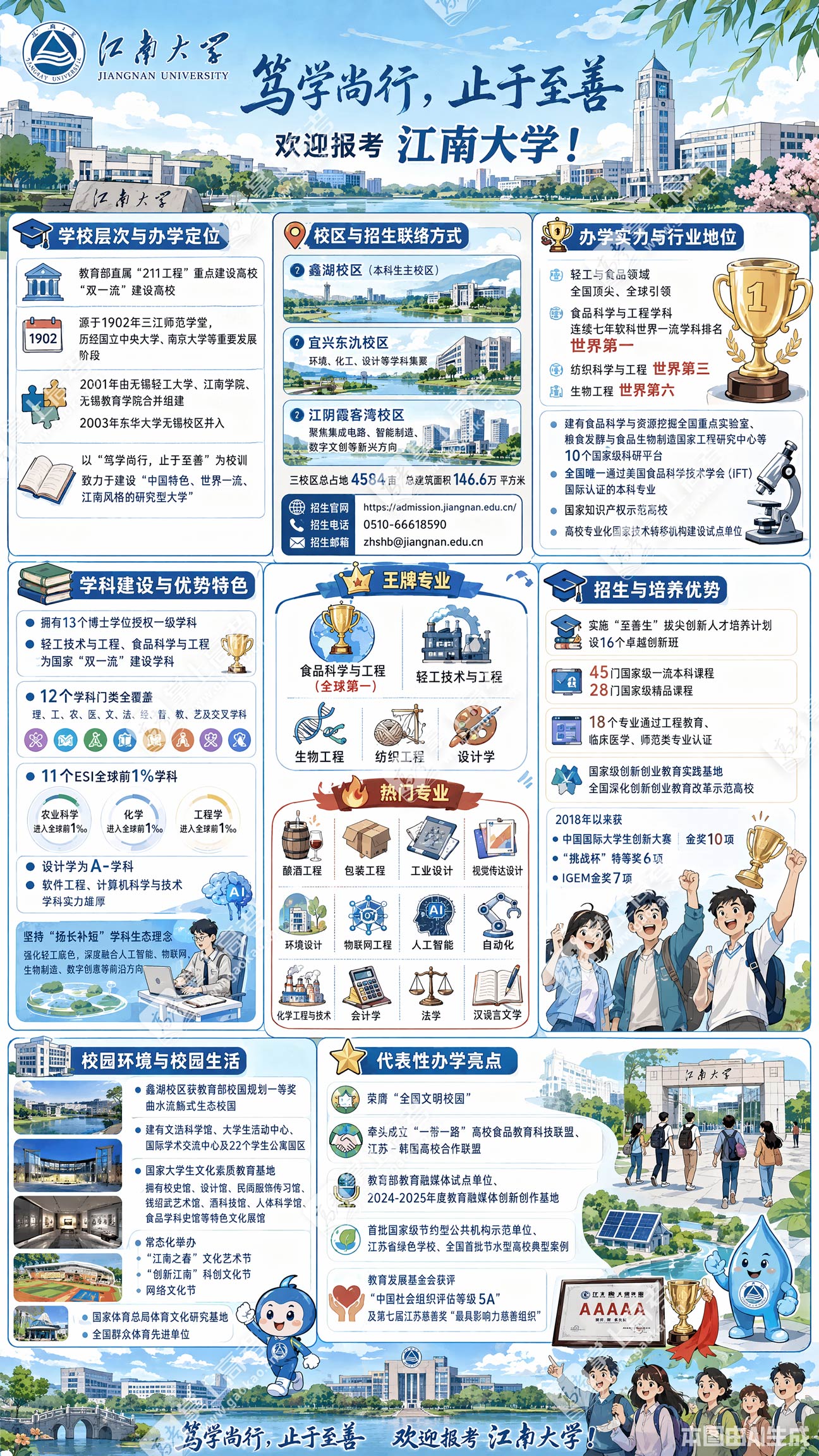 江南大学