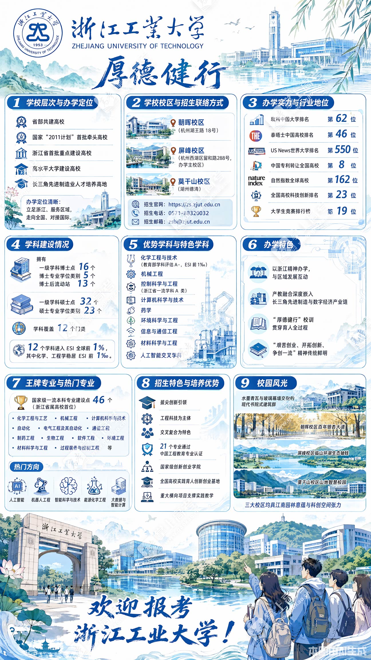 浙江工业大学
