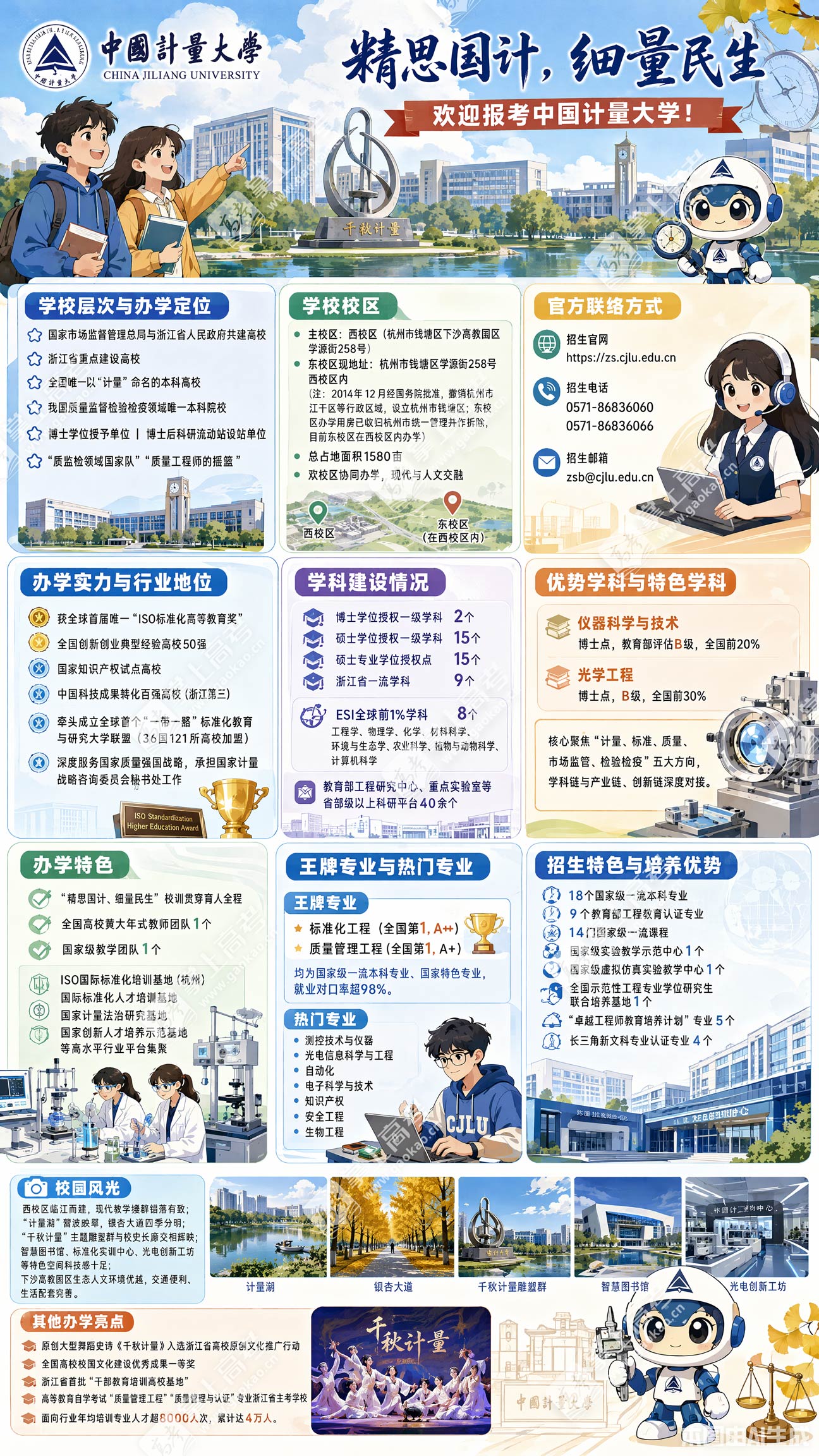 中国计量大学