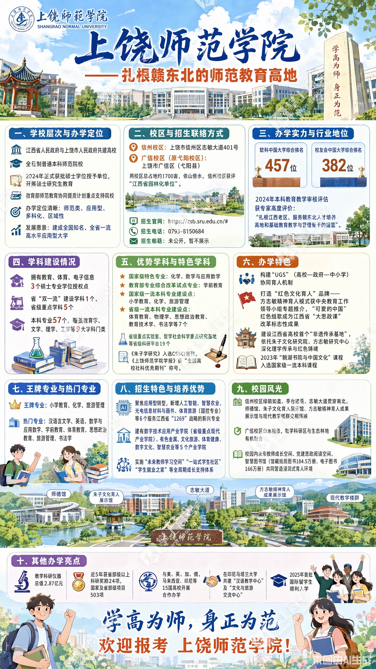 上饶师范学院