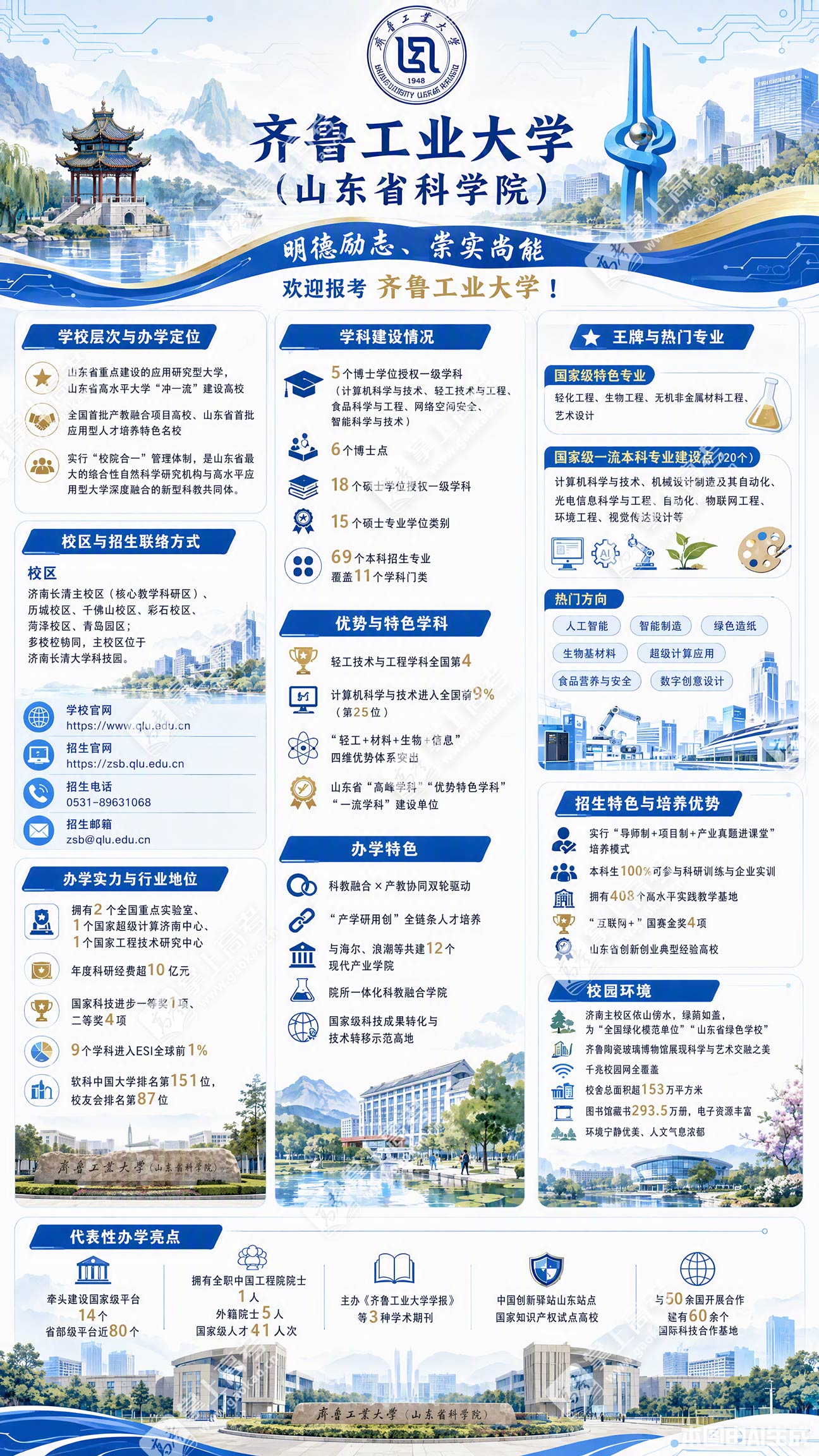 齐鲁工业大学
