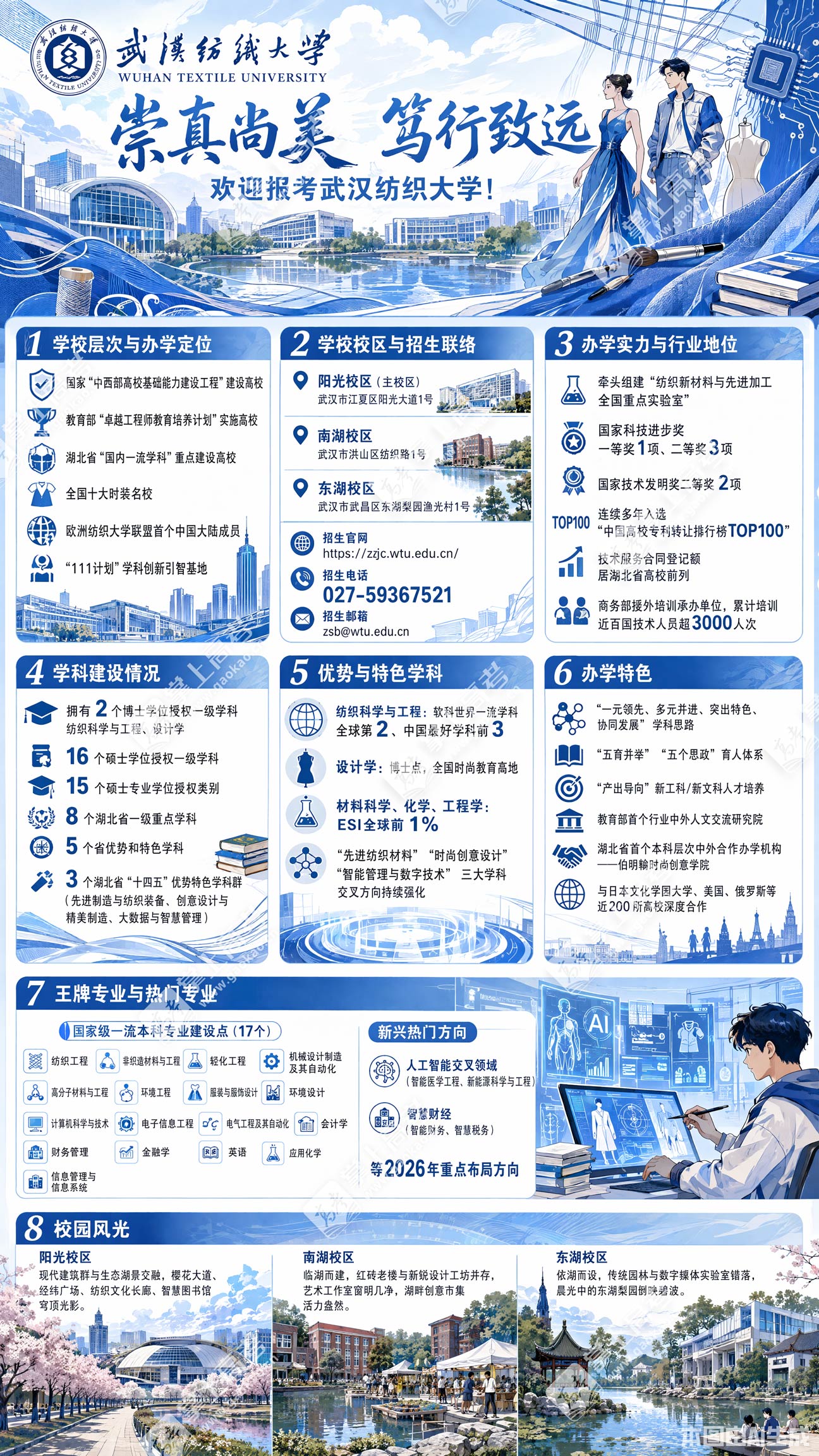武汉纺织大学