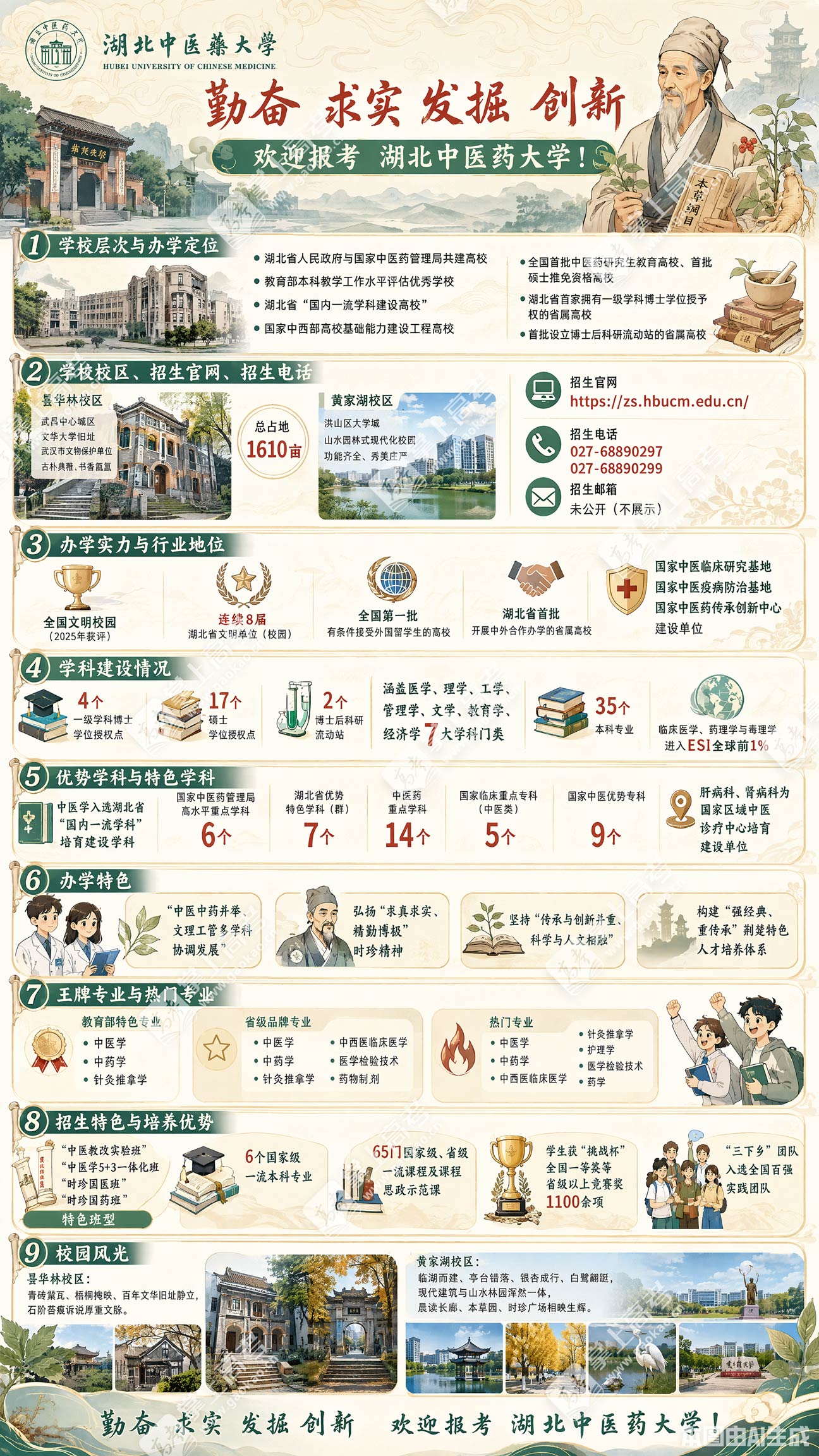 湖北中医药大学