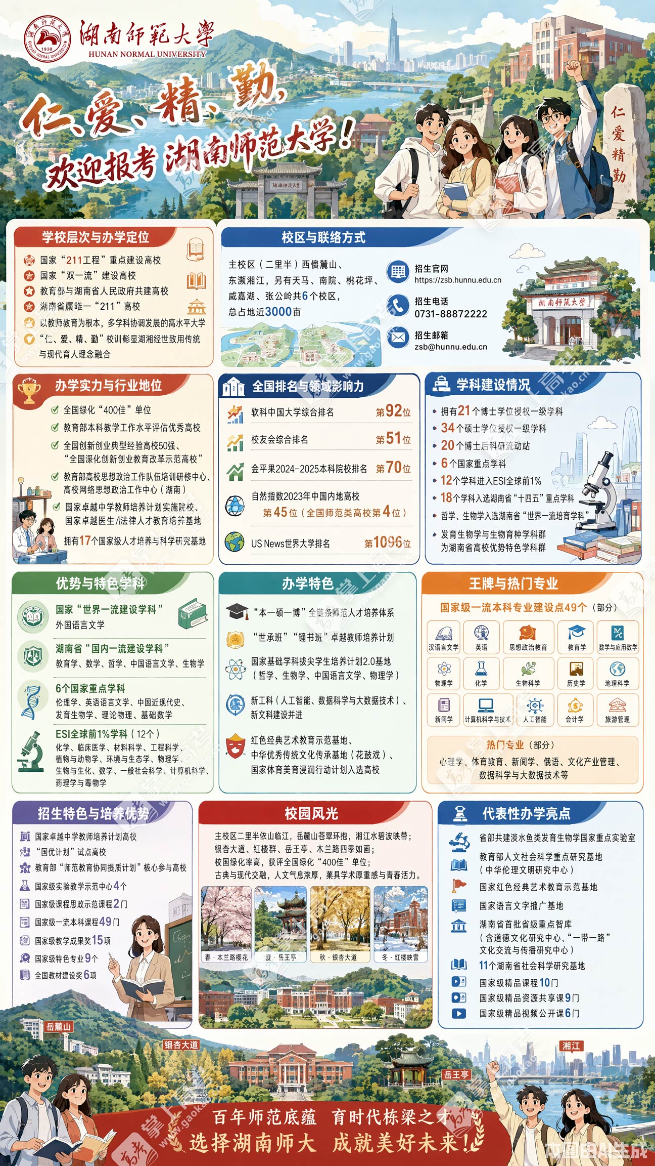 湖南师范大学