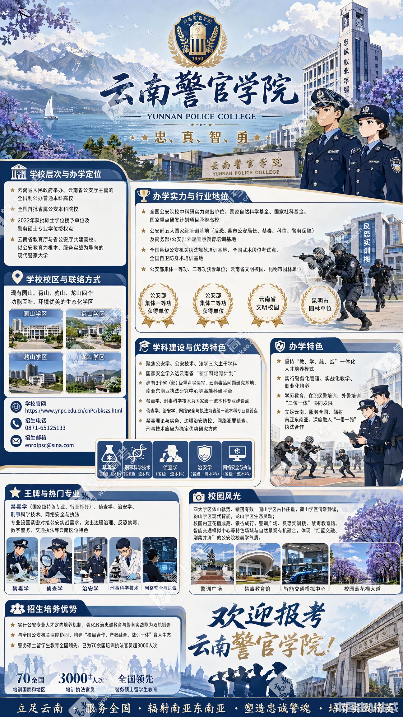 云南警官学院