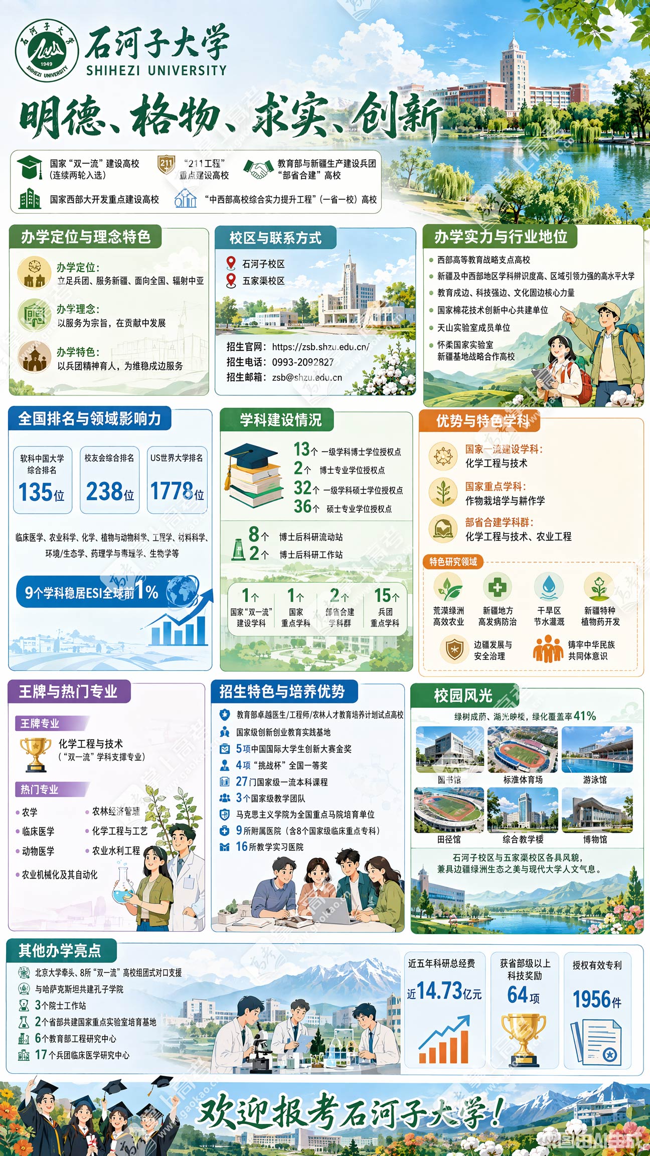 石河子大学